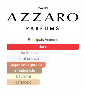 Azzaro Wanted Girl Feminino - Decant - Imagem 2